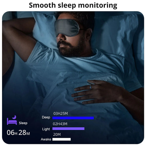 Smart Ring Men Women, Heart Rate and Blood Oxygen Monitor,